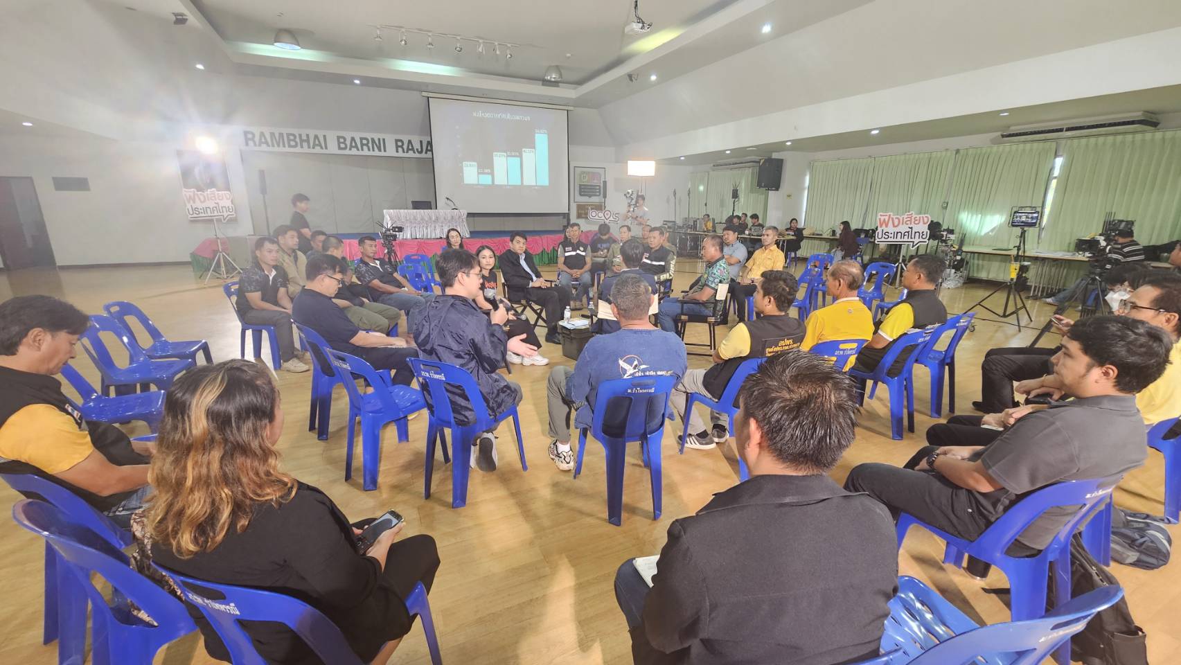 ราชภัฏรำไพฯ ร่วมกับ Thai PBS จัดเสวนาการมีส่วนร่วมจัดการปัญหาช้างป่า คนตะวันออก (2)