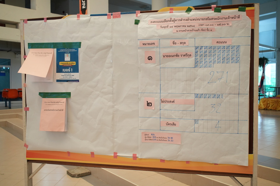 ภาพประกอบข่าว 10