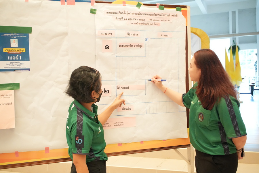 ภาพประกอบข่าว 8