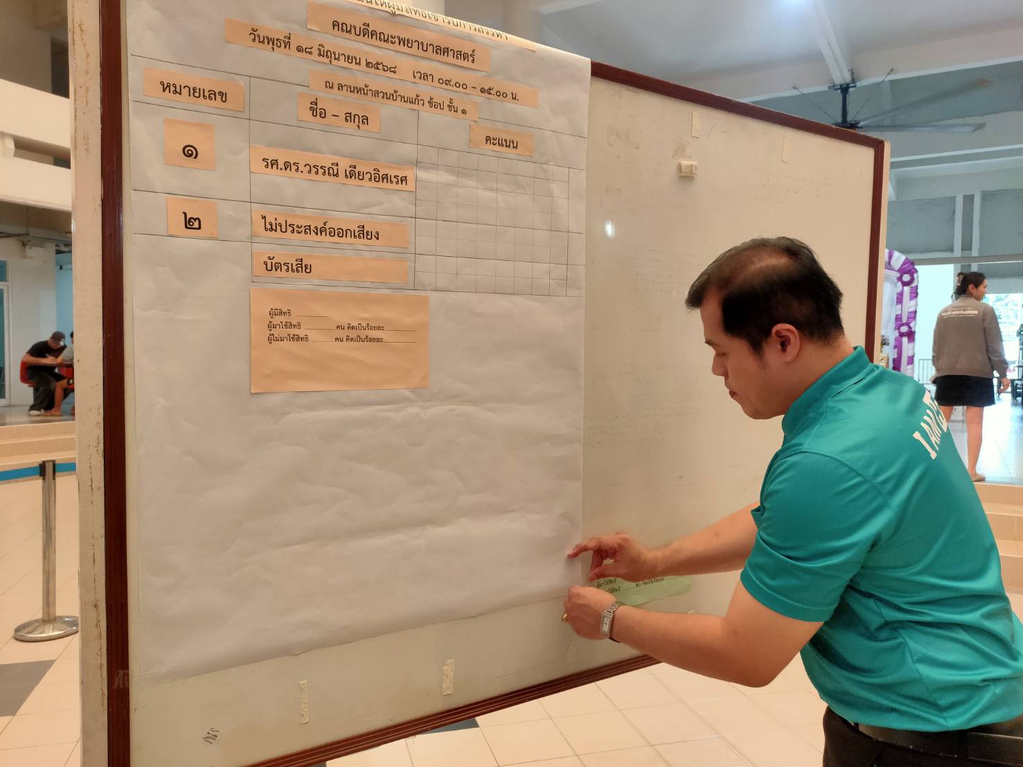 ผลการลงคะแนนหยั่งเสียงคณบดีคณะพยาบาลศาสตร์ (3)