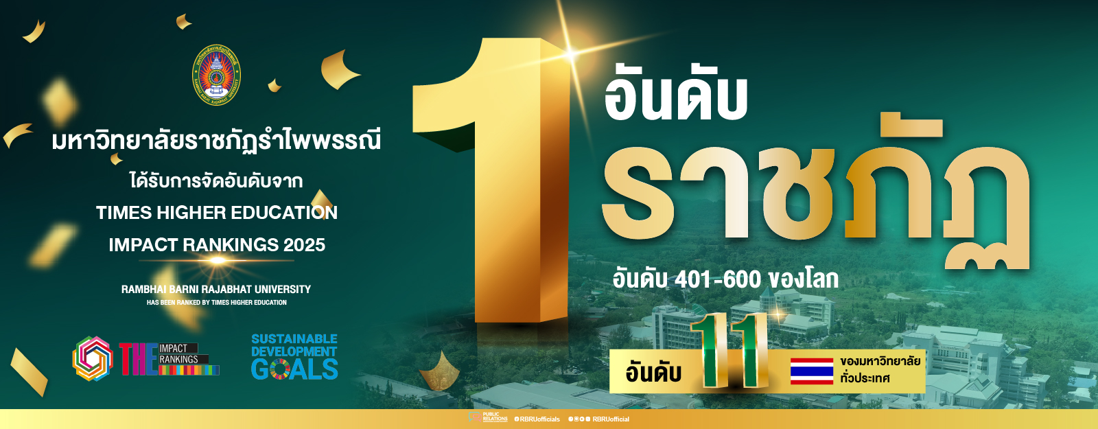 รำไพฯขึ้นอันดับ 1 ราชภัฏ อันดับ 11 ของประเทศ SDGs 2025 (1)