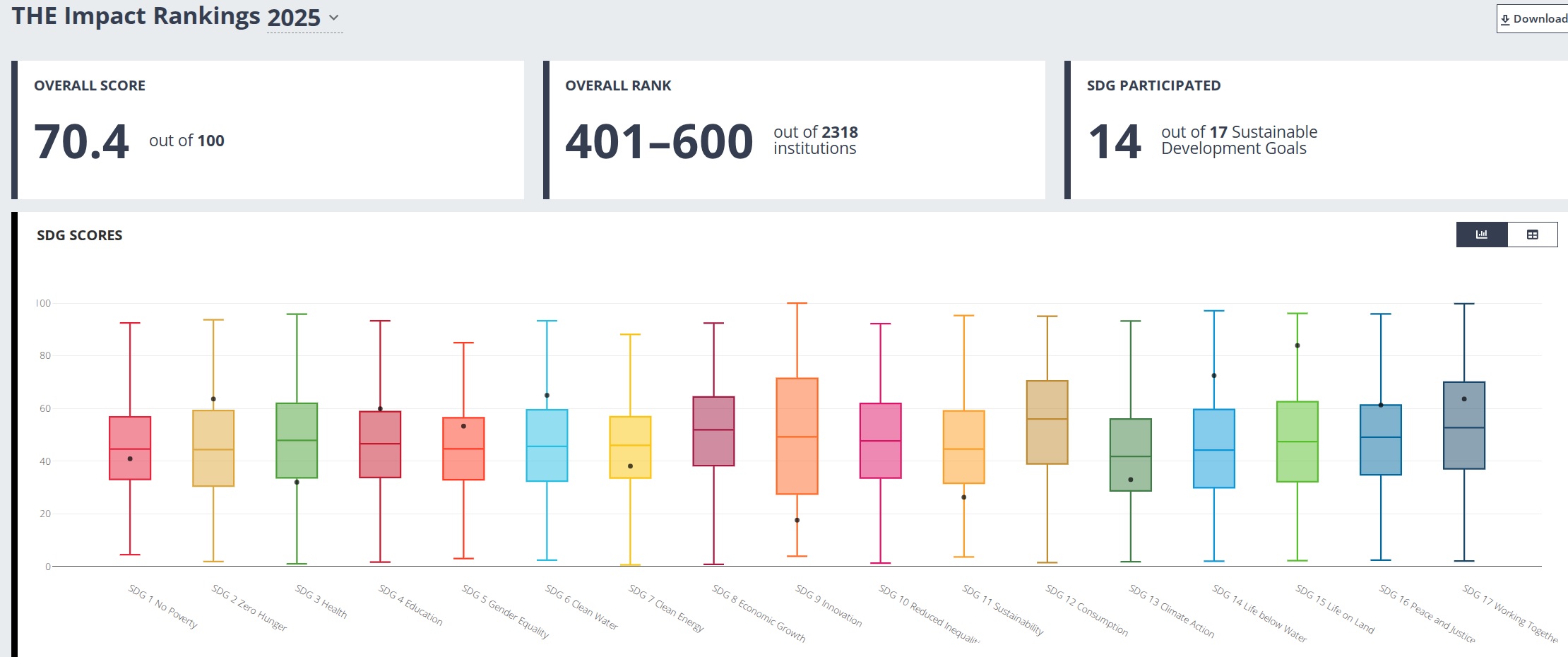 ภาพประกอบข่าว