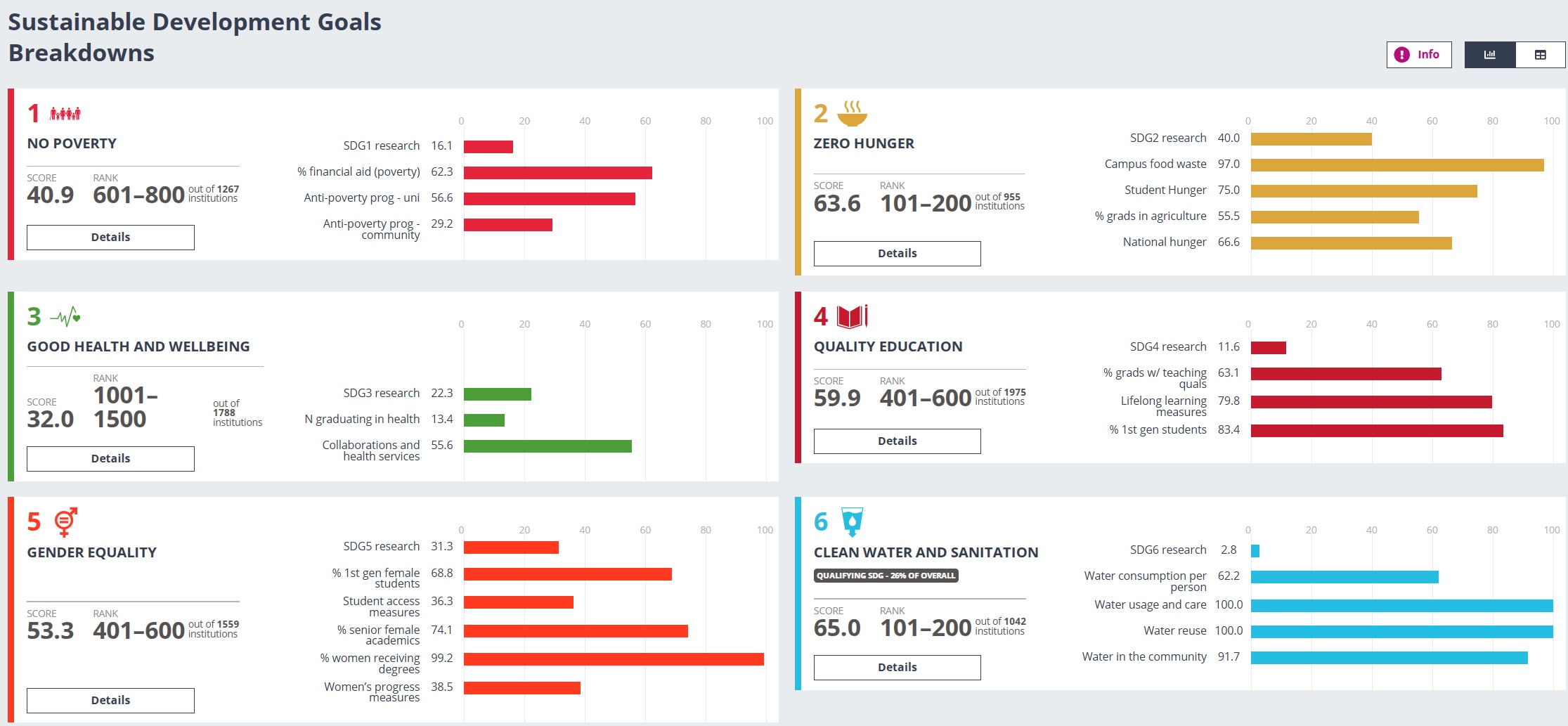 ภาพประกอบข่าว