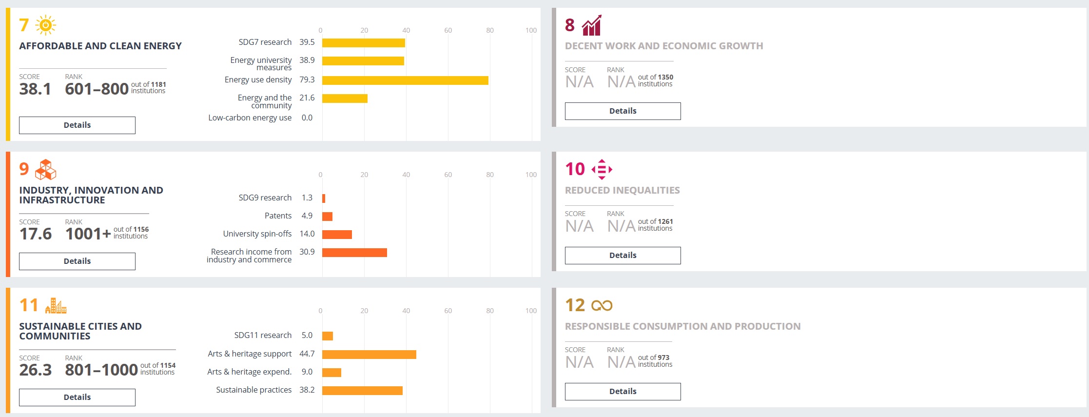 ภาพประกอบข่าว