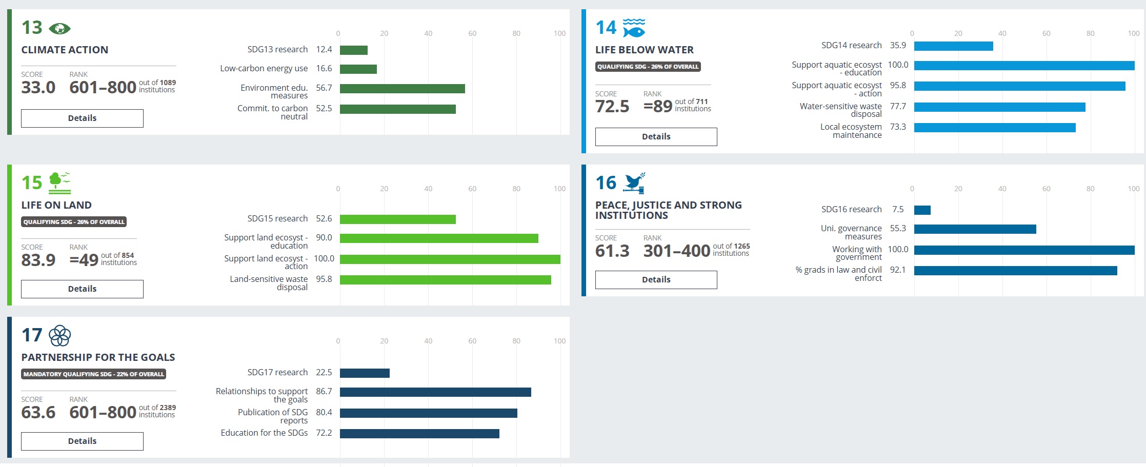 ภาพประกอบข่าว
