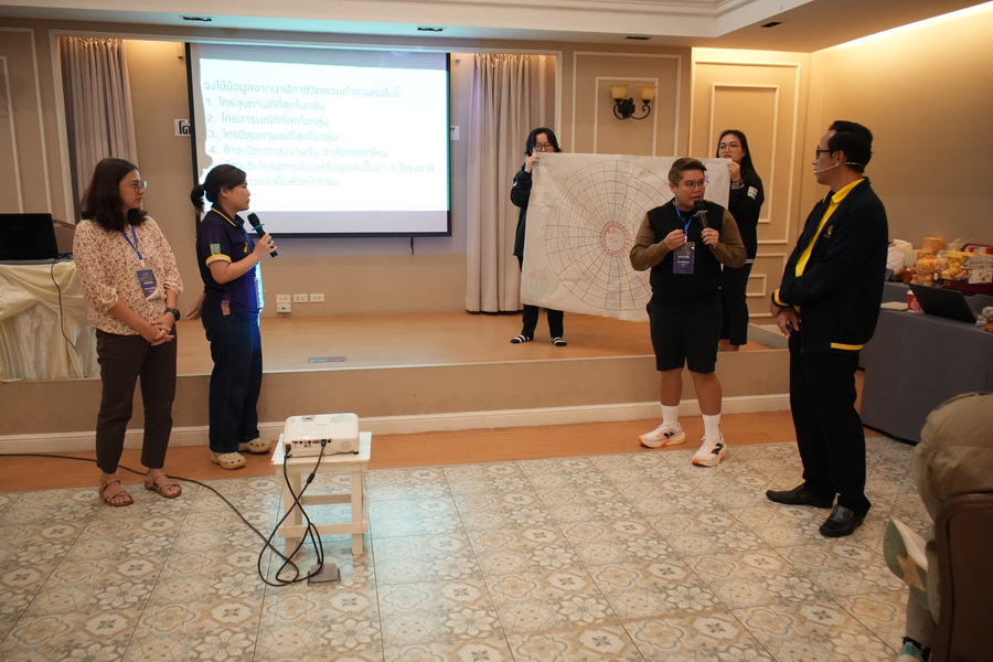 ม.รำไพฯ ปั้นโค้ชวิศวกรสังคม พัฒนานักศึกษาด้วยกระบวนการวิศวกรสังคมที่ยั่งยืน (5)