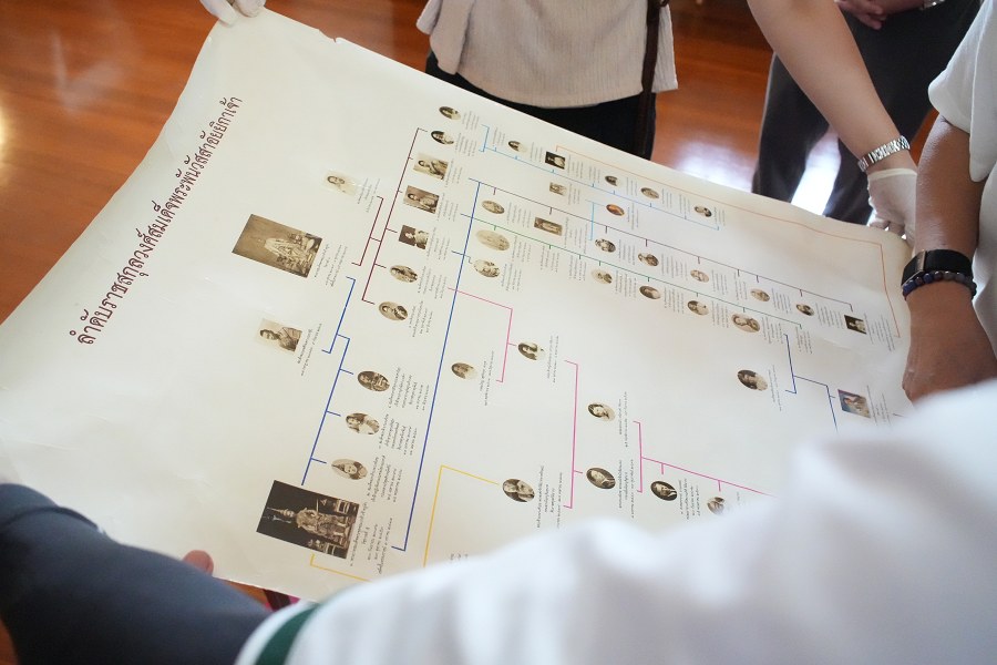 ภาพประกอบข่าว